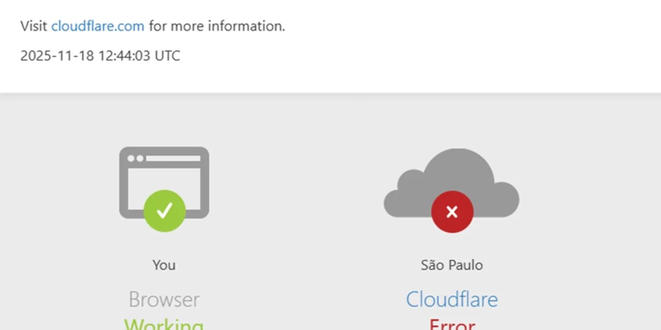 Instabilidade na Cloudflare